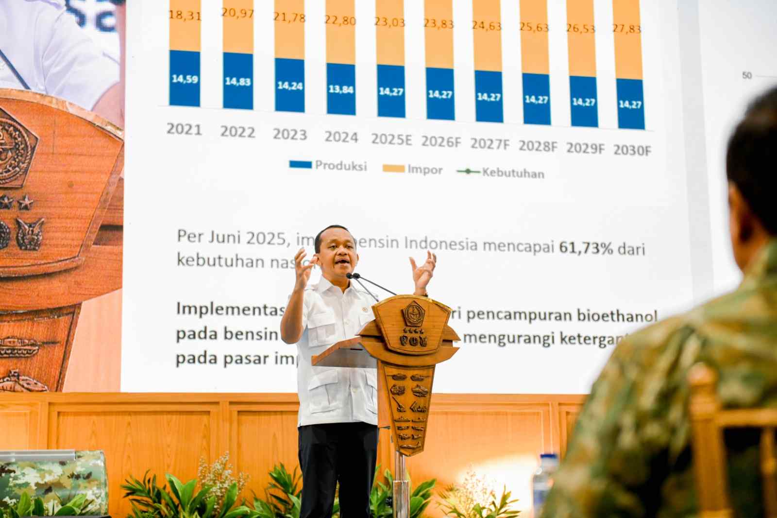 Arsip berita optimalkan sumber daya domestik indonesia tempati peringkat kedua ketahanan energi terbaik dunia gljl7a5 11zon